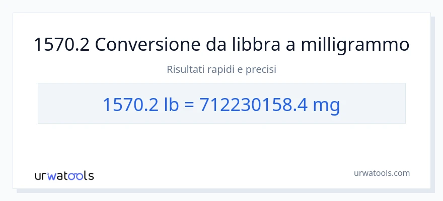 Conversione da 1570.2 sterline a milligrammi