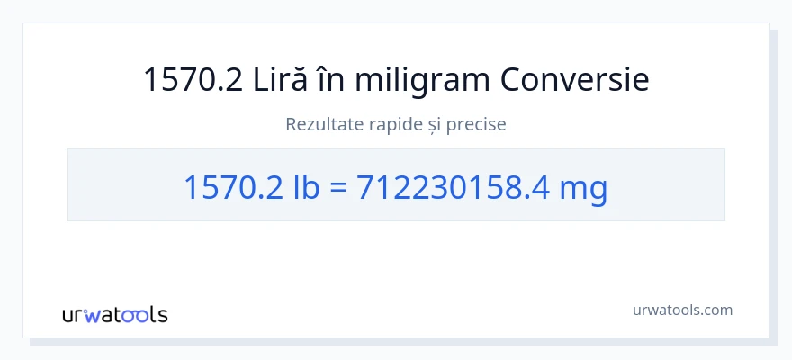 Conversie 1570.2 Lire sterline la miligrame