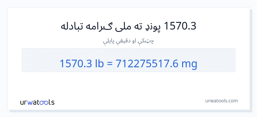 1570.3 پونډه ته ملی ګرام بدلون