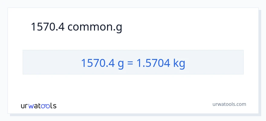 1570.4 গ্রাম থেকে কিলোগ্রাম রূপান্তর