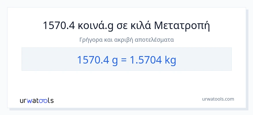 Μετατροπή 1570.4 Γραμμάρια σε Κιλά