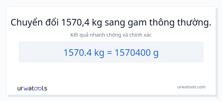 Chuyển đổi 1570.4 Kilogram sang Gram