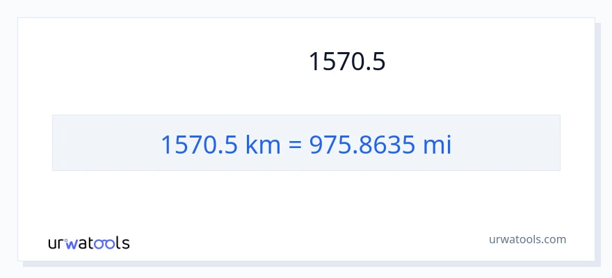 1570.5 കിലോമീറ്റർ ൽ നിന്ന് മൈലുകൾ ലേക്ക് പരിവർത്തനം