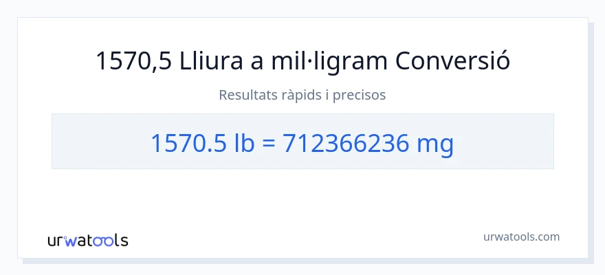 Conversió de 1570.5 lliures a mil·ligrams