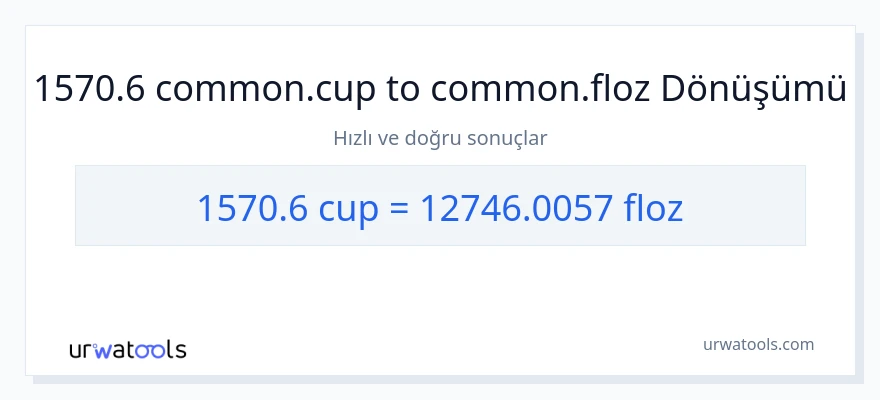 1570.6 bardaklar'den sıvı ons'e dönüşüm