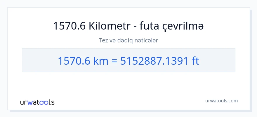 1570.6 kilometr-dən Ayaqlar-ə çevrilmə