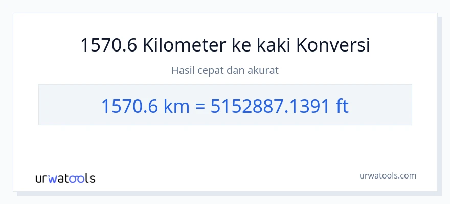 Konversi 1570.6 kilometer ke Kaki