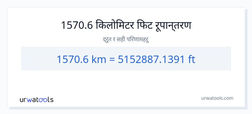 1570.6 किलोमिटर बाट खुट्टा सम्म रूपान्तरण