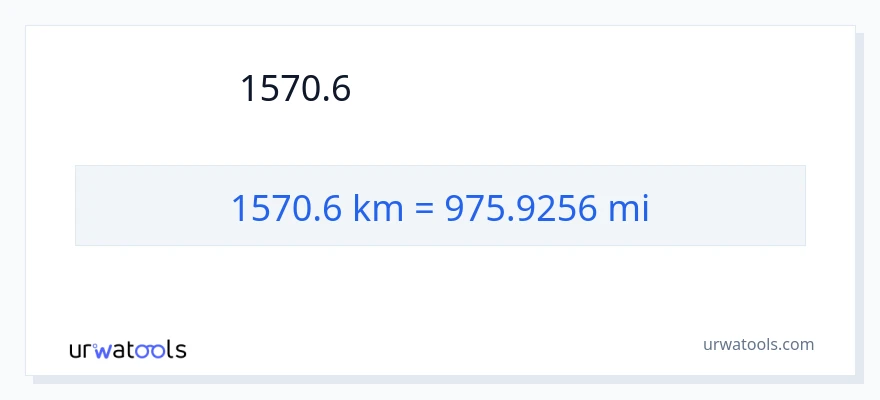 การแปลง 1570.6 กิโลเมตร เป็น ไมล์