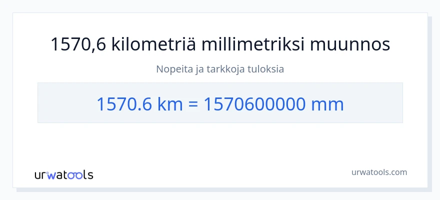 1570.6 kilometrejä - millimetrit muunnos
