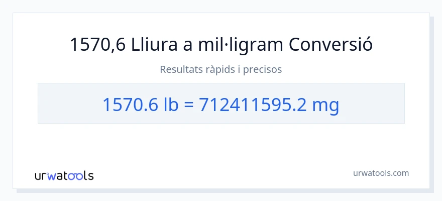 Conversió de 1570.6 lliures a mil·ligrams