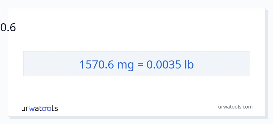1570.6 മില്ലിഗ്രാം ൽ നിന്ന് പൗണ്ട് ലേക്ക് പരിവർത്തനം