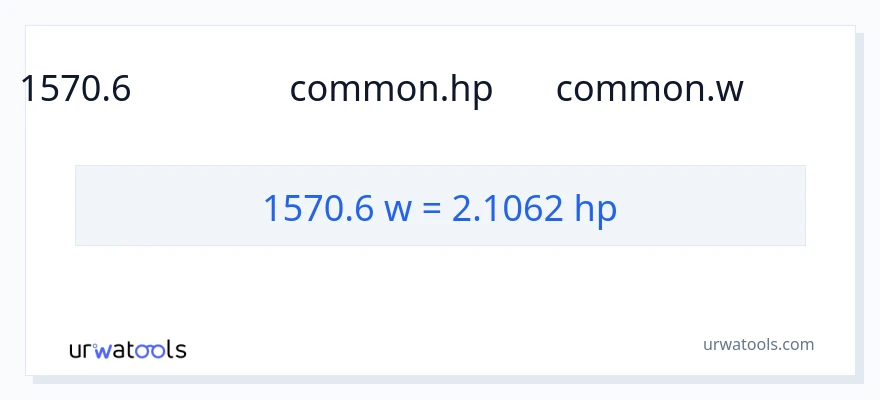 تبدیل 1570.6 وات به اسب بخار