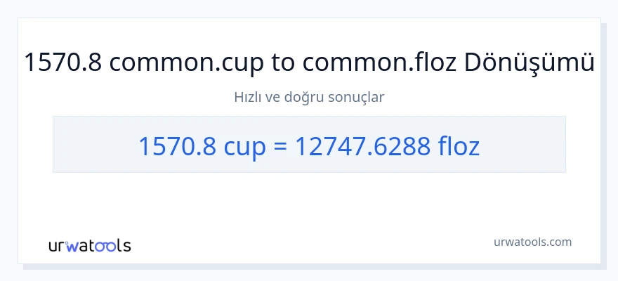 1570.8 bardaklar'den sıvı ons'e dönüşüm