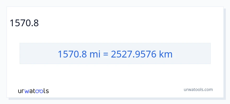 1570.8 മൈലുകൾ ൽ നിന്ന് കിലോമീറ്റർ ലേക്ക് പരിവർത്തനം
