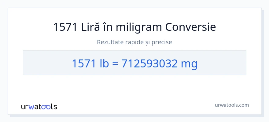 Conversie 1571 Lire sterline la miligrame