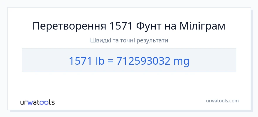 Конверсія з Фунти у міліграми: 1571