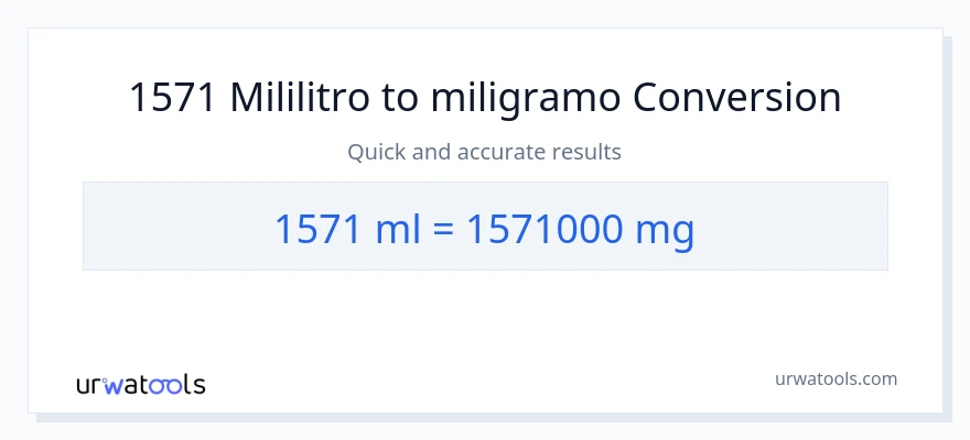 1571 mga mililitro patungong miligramo na conversion