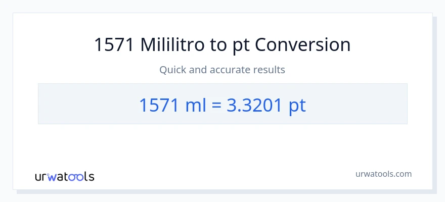 1571 mga mililitro patungong Pints na conversion