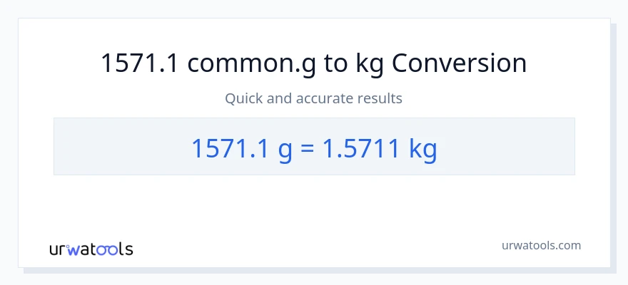 1571.1 Grams to Kilograms conversion