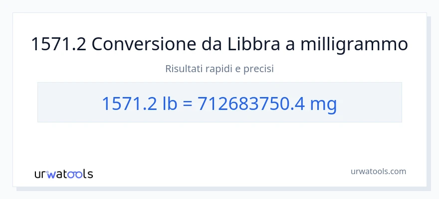 Conversione da 1571.2 sterline a milligrammi