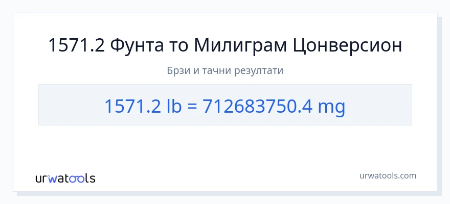 Конверзија од Фунте до милиграми: 1}