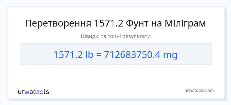 Конверсія з Фунти у міліграми: 1571.2