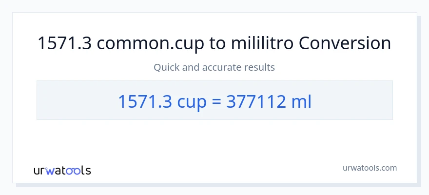 1571.3 mga tasa patungong mga mililitro na conversion