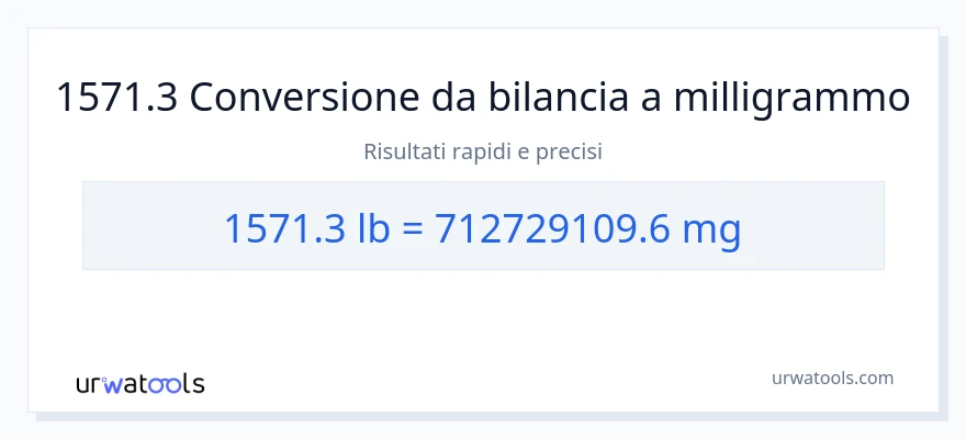 Conversione da 1571.3 sterline a milligrammi