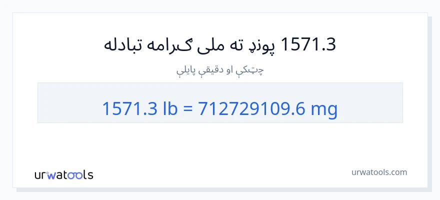 1571.3 پونډه ته ملی ګرام بدلون