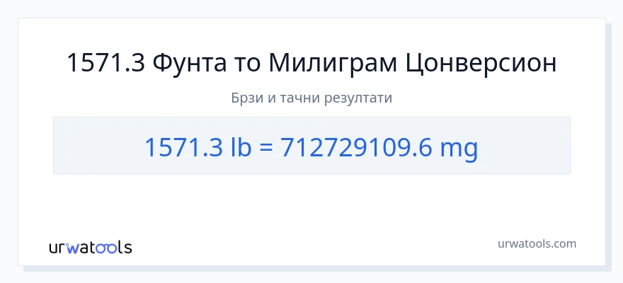 Конверзија од Фунте до милиграми: 1}