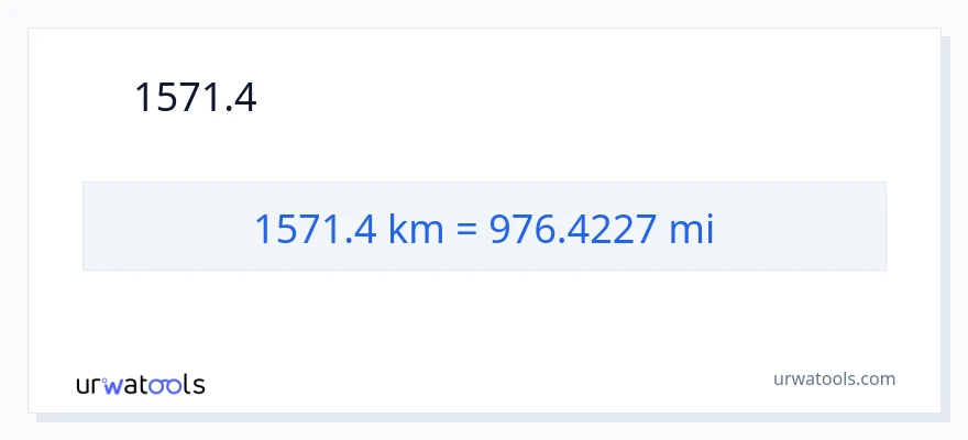 1571.4 കിലോമീറ്റർ ൽ നിന്ന് മൈലുകൾ ലേക്ക് പരിവർത്തനം