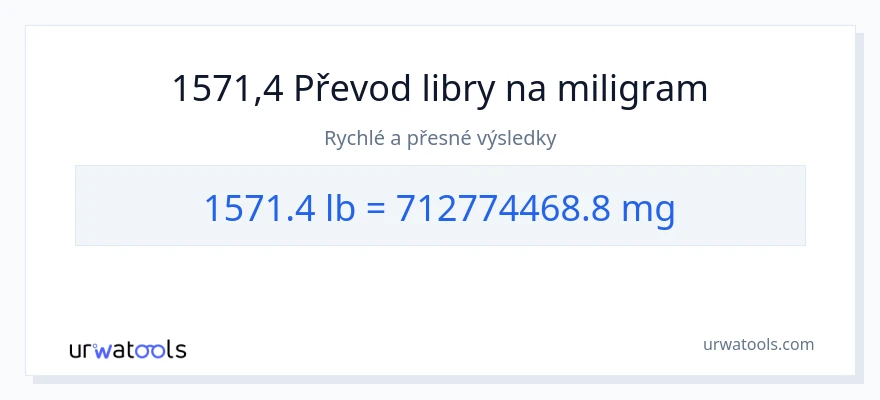 Konverze z Libry na miligramy: 1571.4