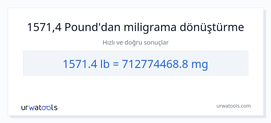 1571.4 Sterlin'den miligram'e dönüşüm