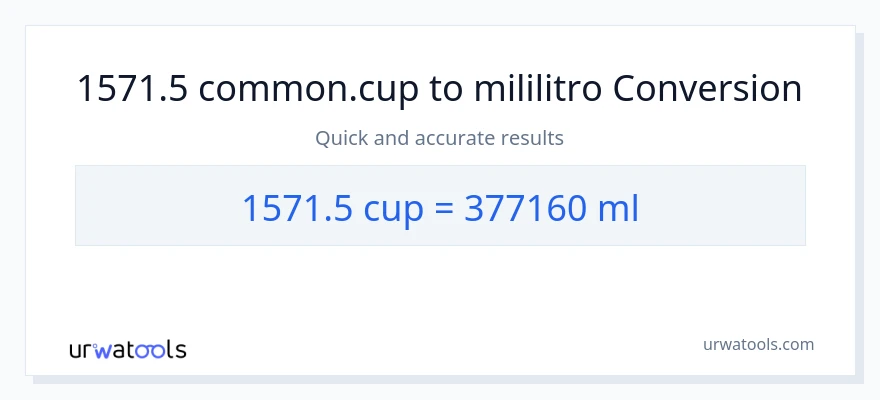 1571.5 mga tasa patungong mga mililitro na conversion