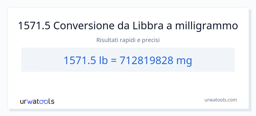 Conversione da 1571.5 sterline a milligrammi