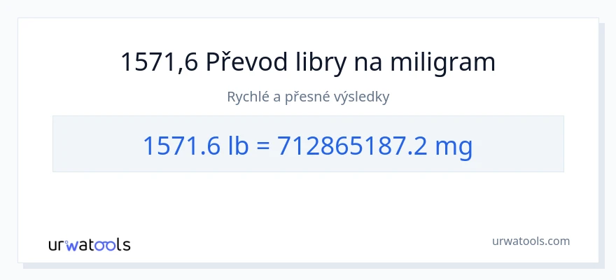 Konverze z Libry na miligramy: 1571.6