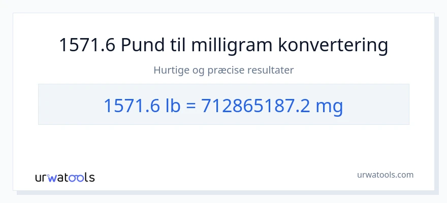 1571.6 Pund til milligram konvertering