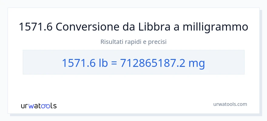 Conversione da 1571.6 sterline a milligrammi