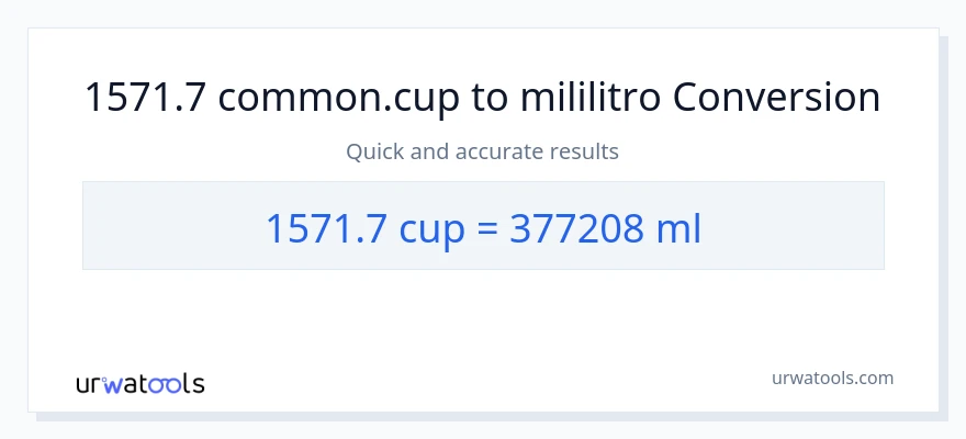 1571.7 mga tasa patungong mga mililitro na conversion