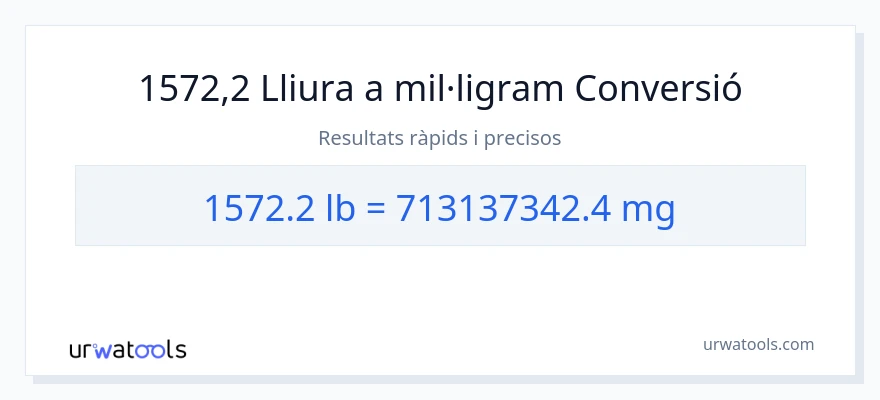 Conversió de 1572.2 lliures a mil·ligrams
