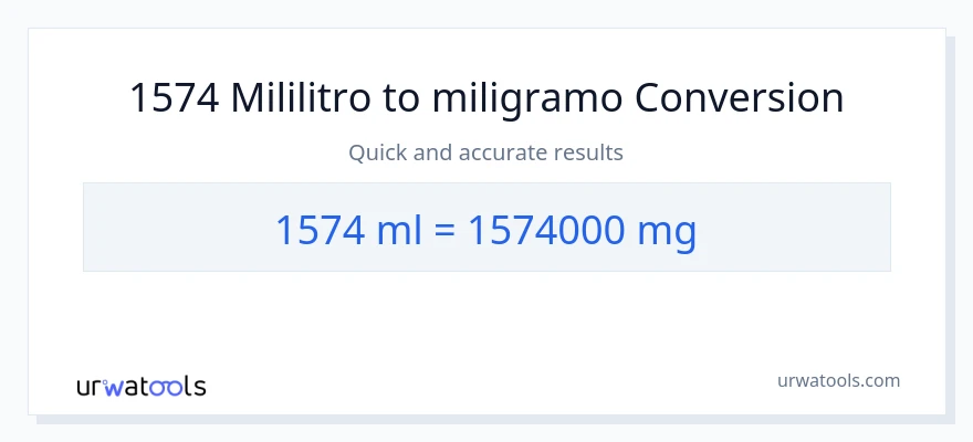 1574 mga mililitro patungong miligramo na conversion