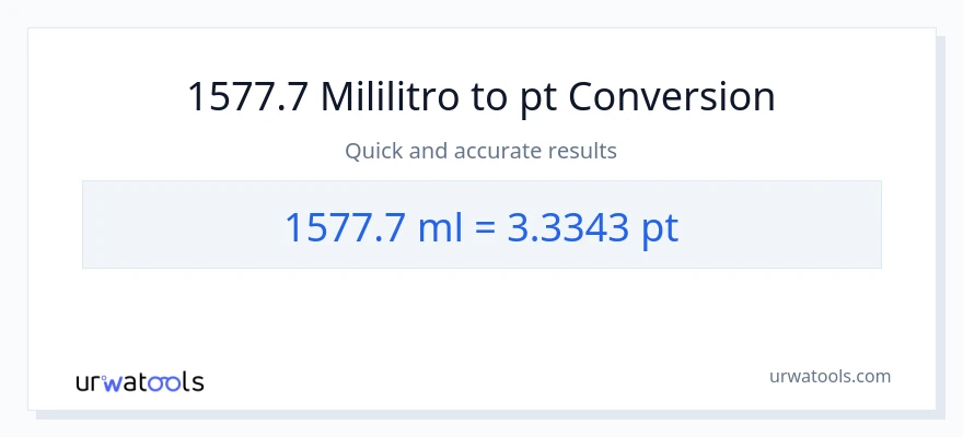 1577.7 mga mililitro patungong Pints na conversion