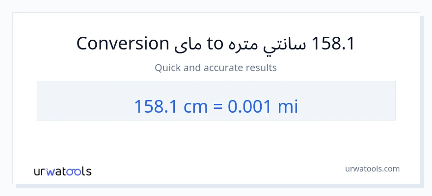 158.1 سانتي متره ته میلونه بدلون