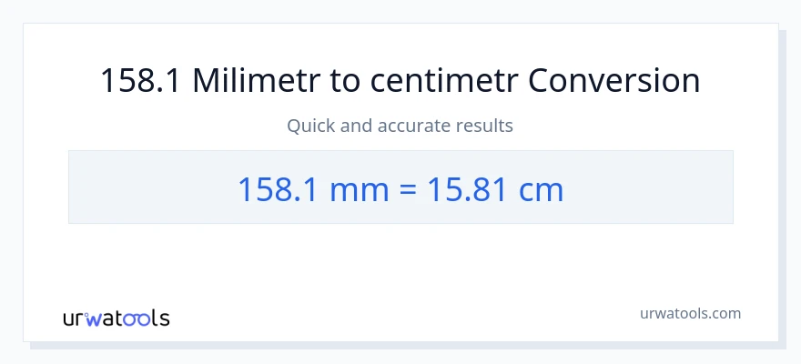 Konverze z milimetry na Centimetry: 158.1