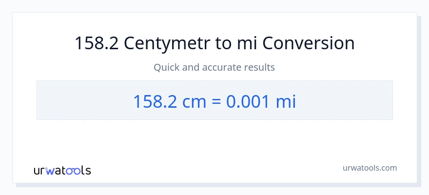 Konwersja 158.2 Centymetry do mile