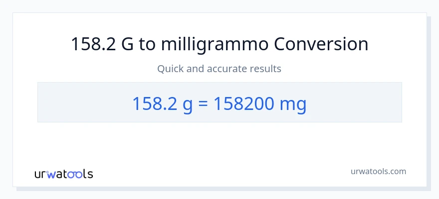 Conversione da 158.2 Grammi a milligrammi