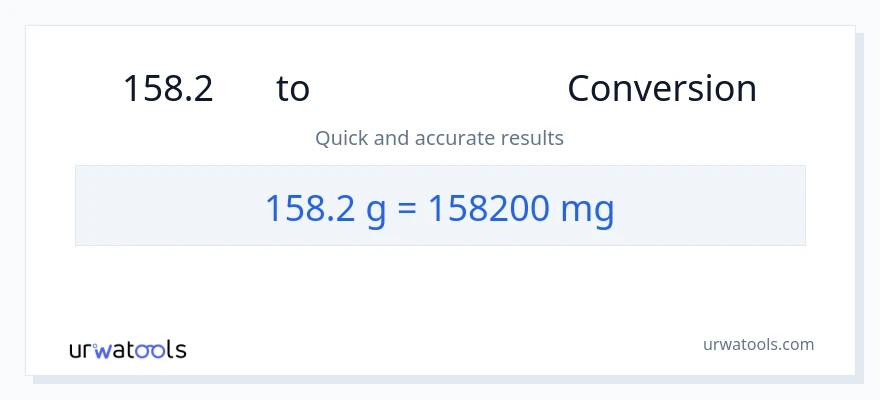 158.2 ഗ്രാം ൽ നിന്ന് മില്ലിഗ്രാം ലേക്ക് പരിവർത്തനം