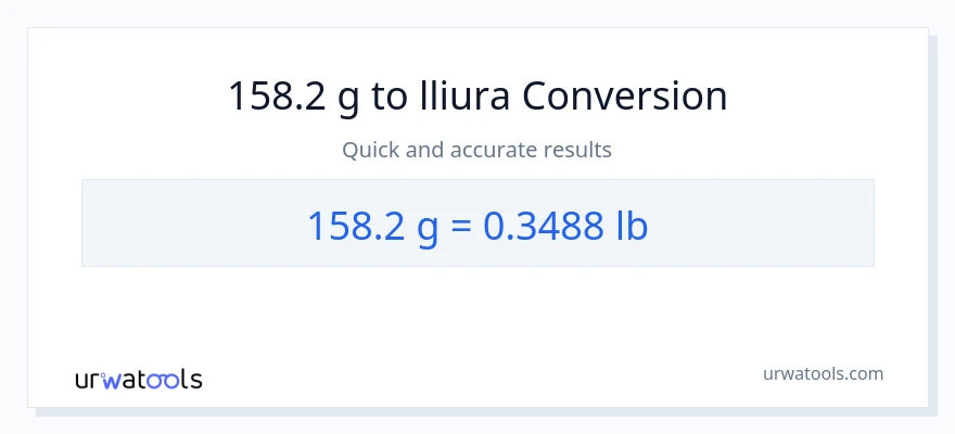 Conversió de 158.2 Grams a Lbs