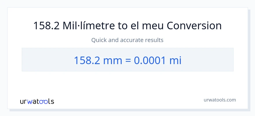Conversió de 158.2 mil·límetres a milles
